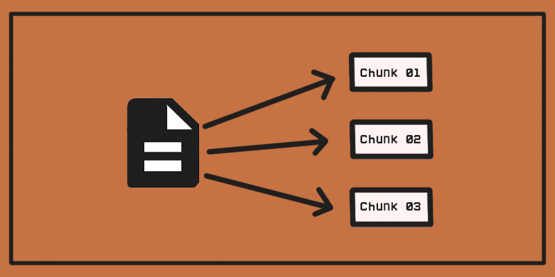 Best Chunking Methods (According to Chroma Research)